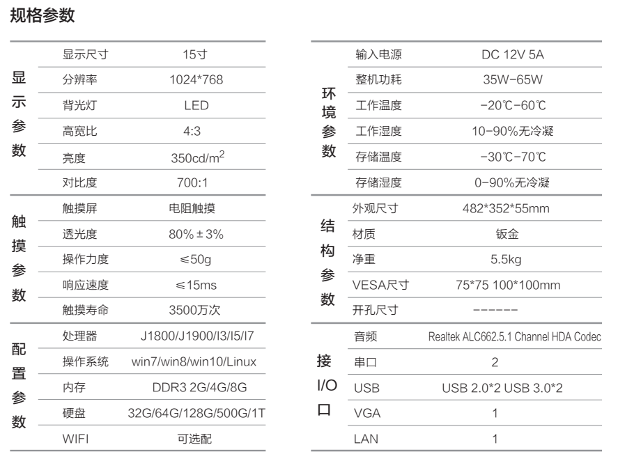 15寸上架式一體機規格.jpg