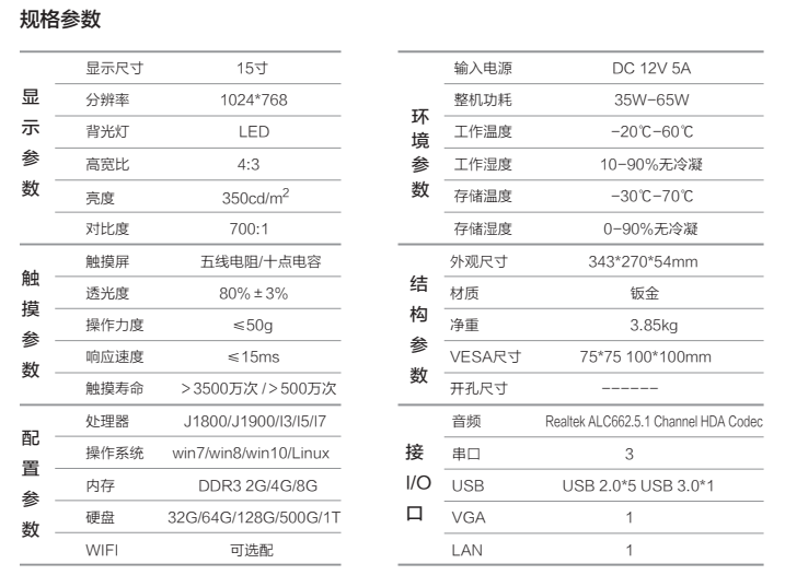 15寸工業平板電腦規格.jpg