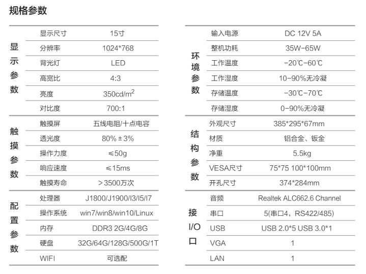 15寸工業平板電腦規格.jpg